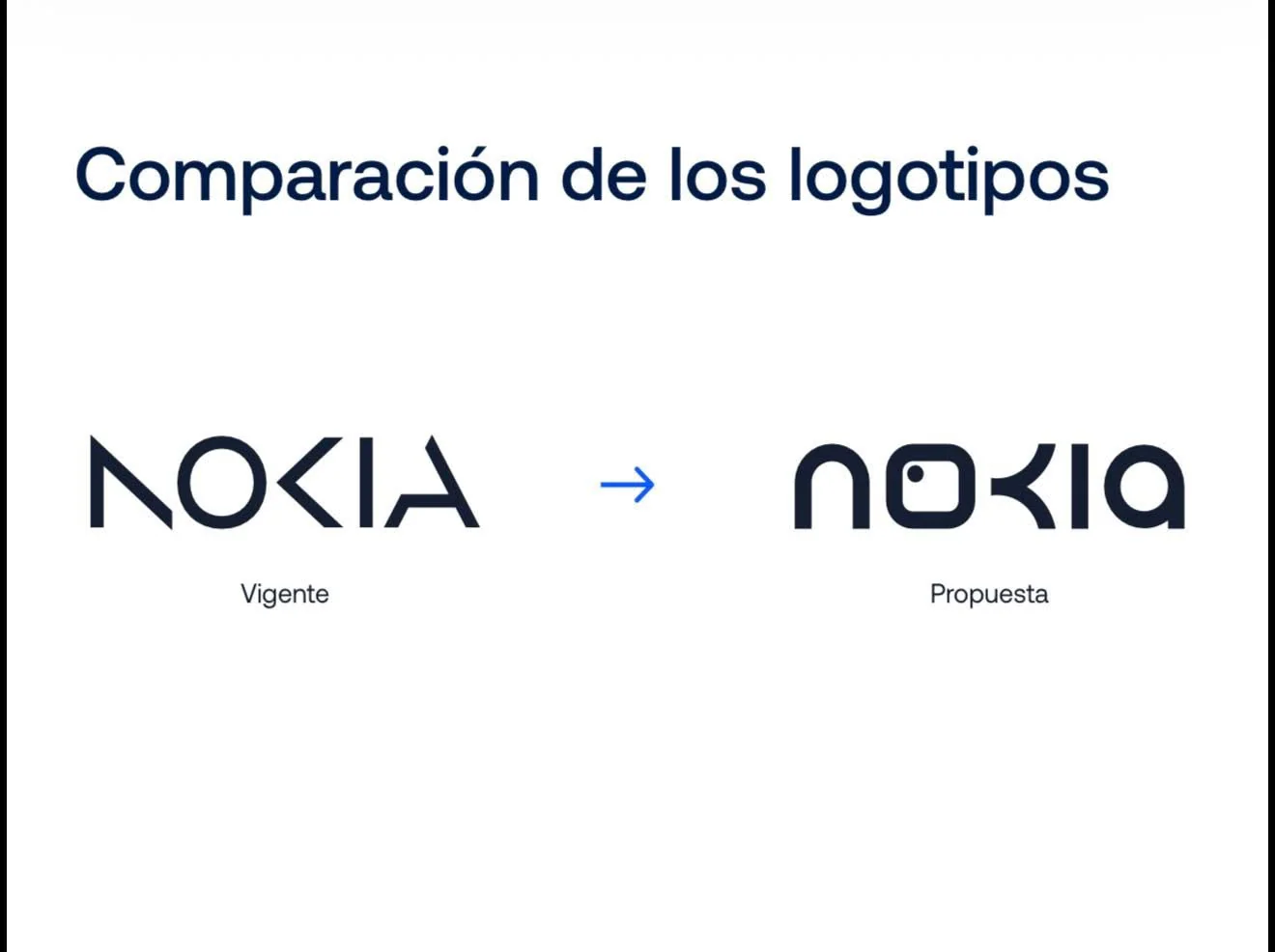 Branding
